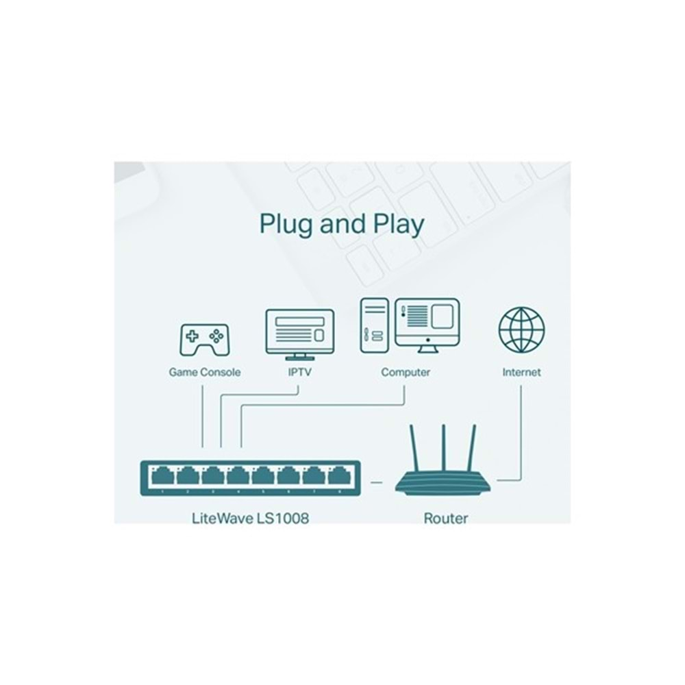 TP-LINK 8port LS1008 10/100 Yönetilemez Switch Masaüstü