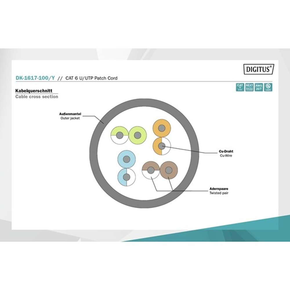 DIGITUS 10m CAT6 Utp DK-1617-100/Y Sarı Patch Kablo
