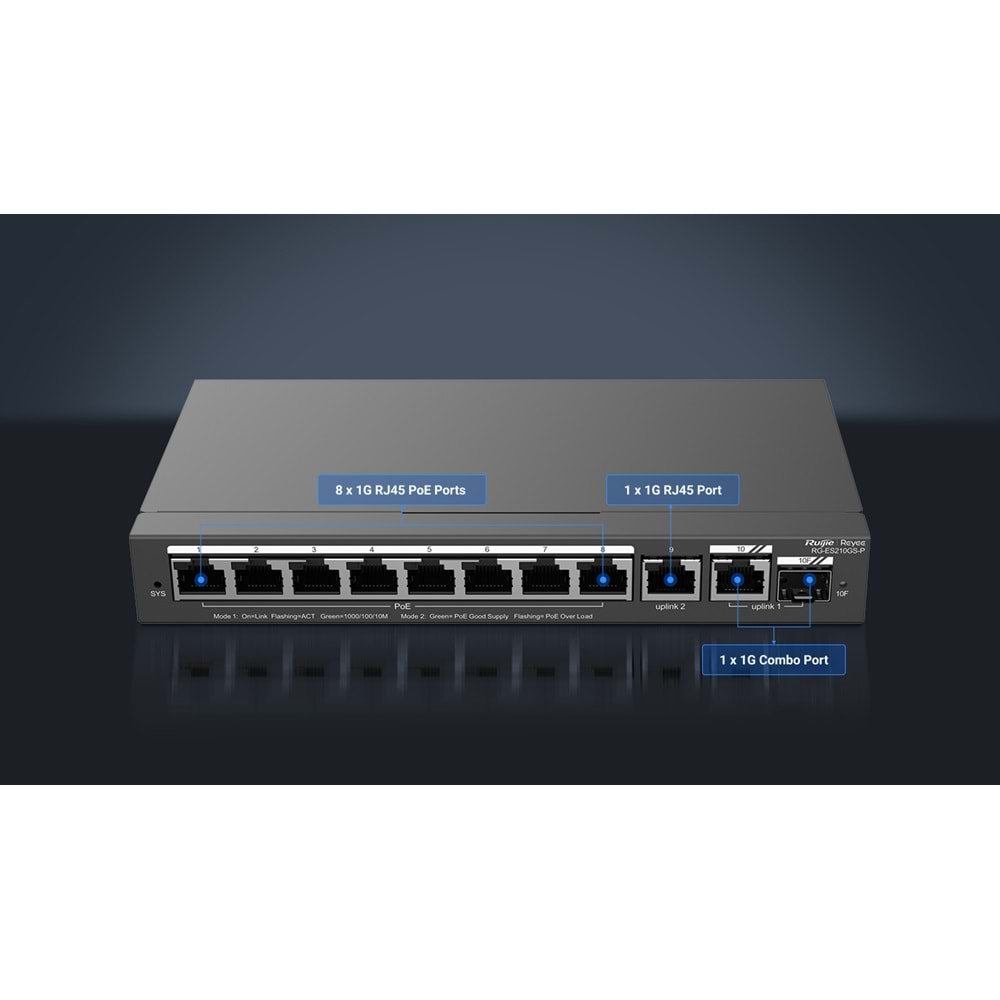 RUIJIE 8port PoE 120w 1-SFP Gigabit Yönetilebilir Switch RG-ES210GS-P