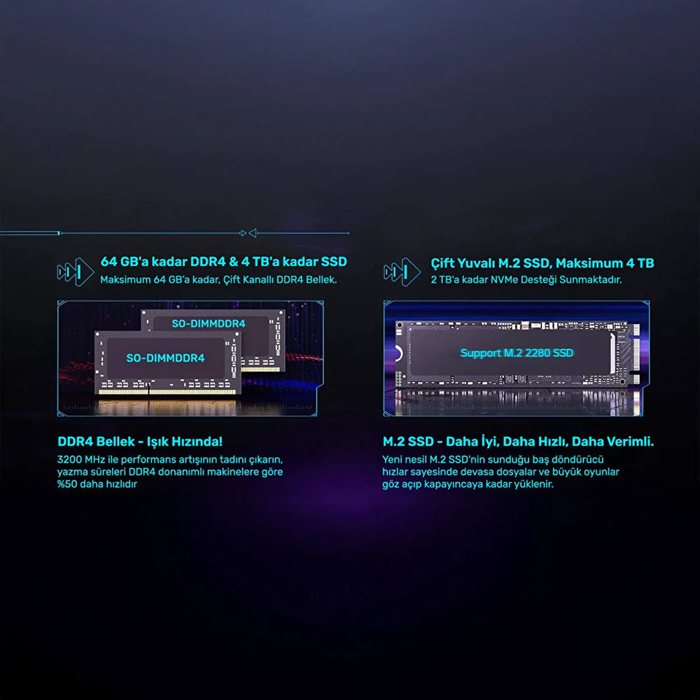 RAXIUS Momentum SD-R5.743U001 Ryzen5 7430U 8GB 512SSD FDOS Mini PC