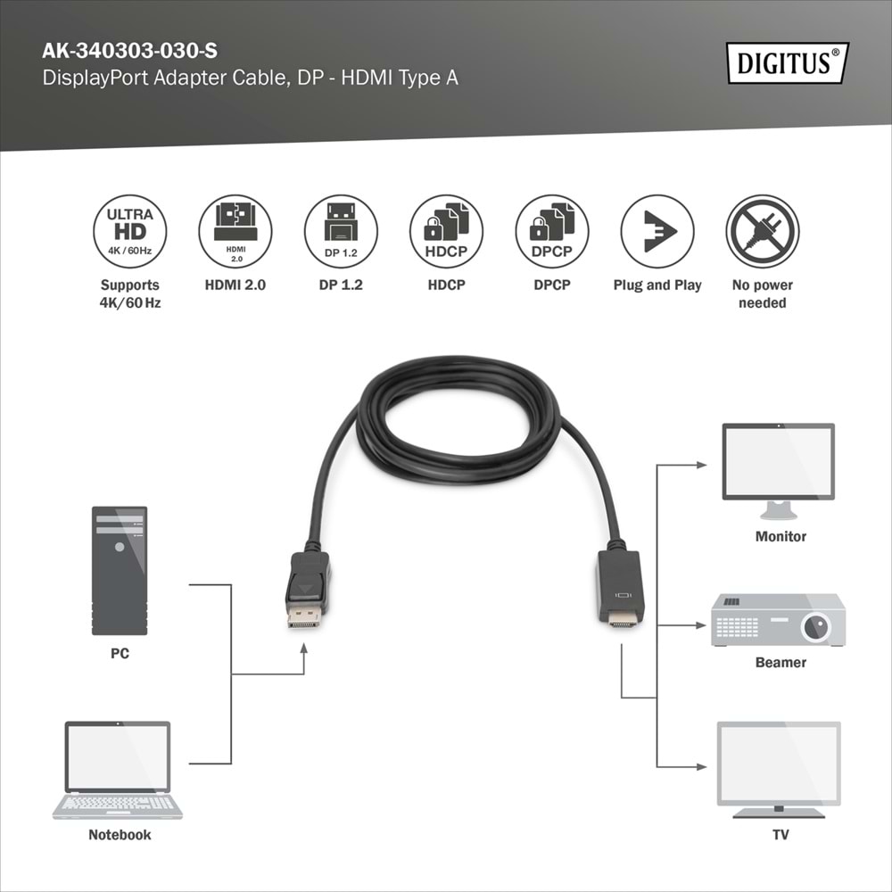 DIGITUS DP-HDMI Görüntü Kablosu 3m (AK.340303.030.S)