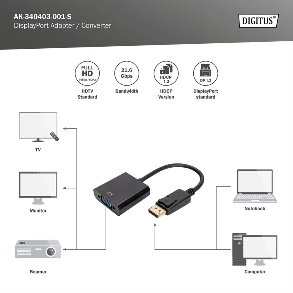 DIGITUS DP-VGA Görüntü Adaptörü 0,15m (AK-340403-001-S)