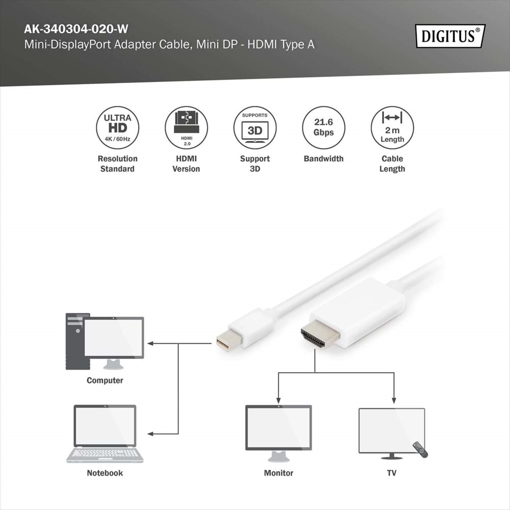 DIGITUS mDP-HDMI Görüntü Adaptörü (AK.340304.020.W)