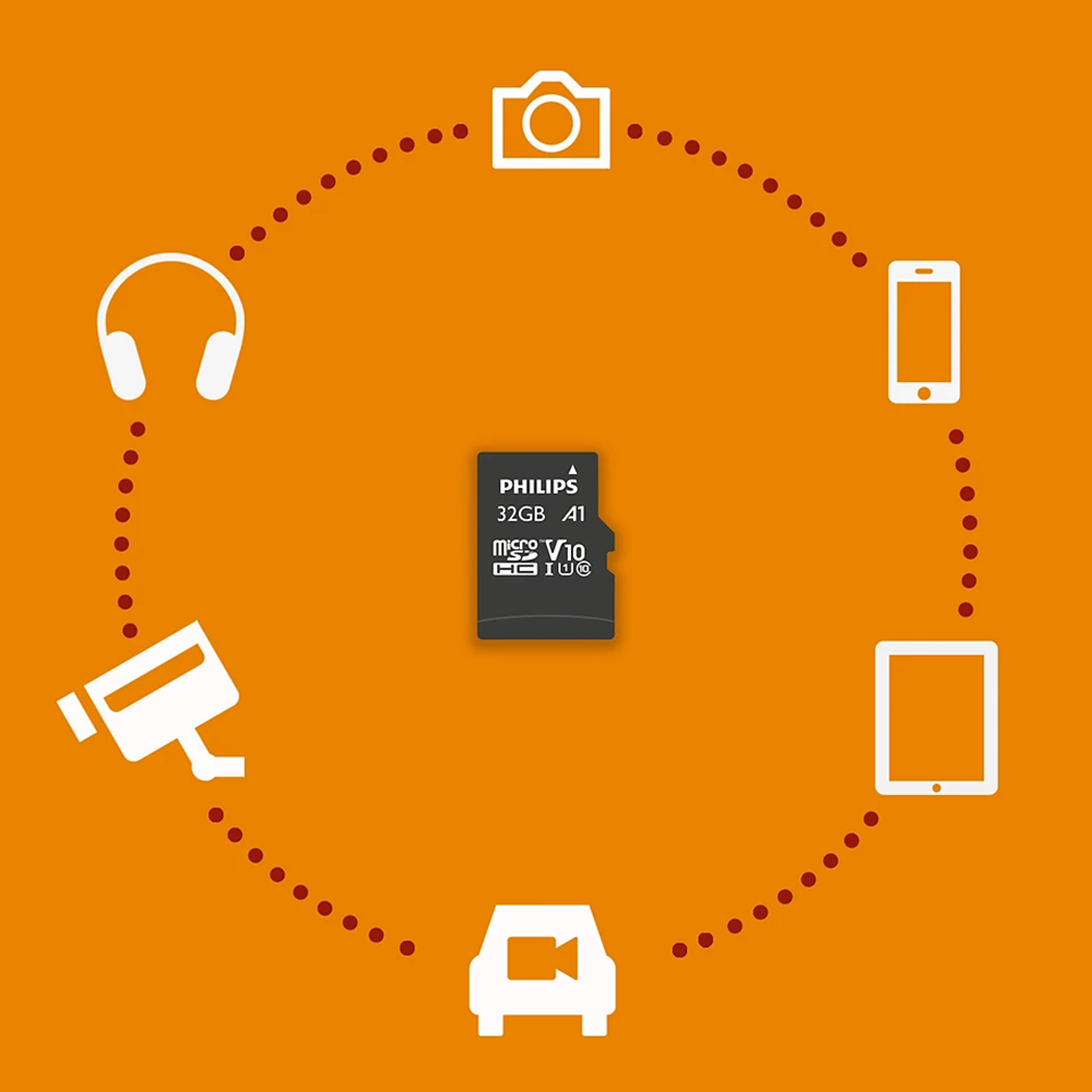 PHILIPS MicroSD 32GB FM32MP45B/00 Class10 Hafıza Kartı