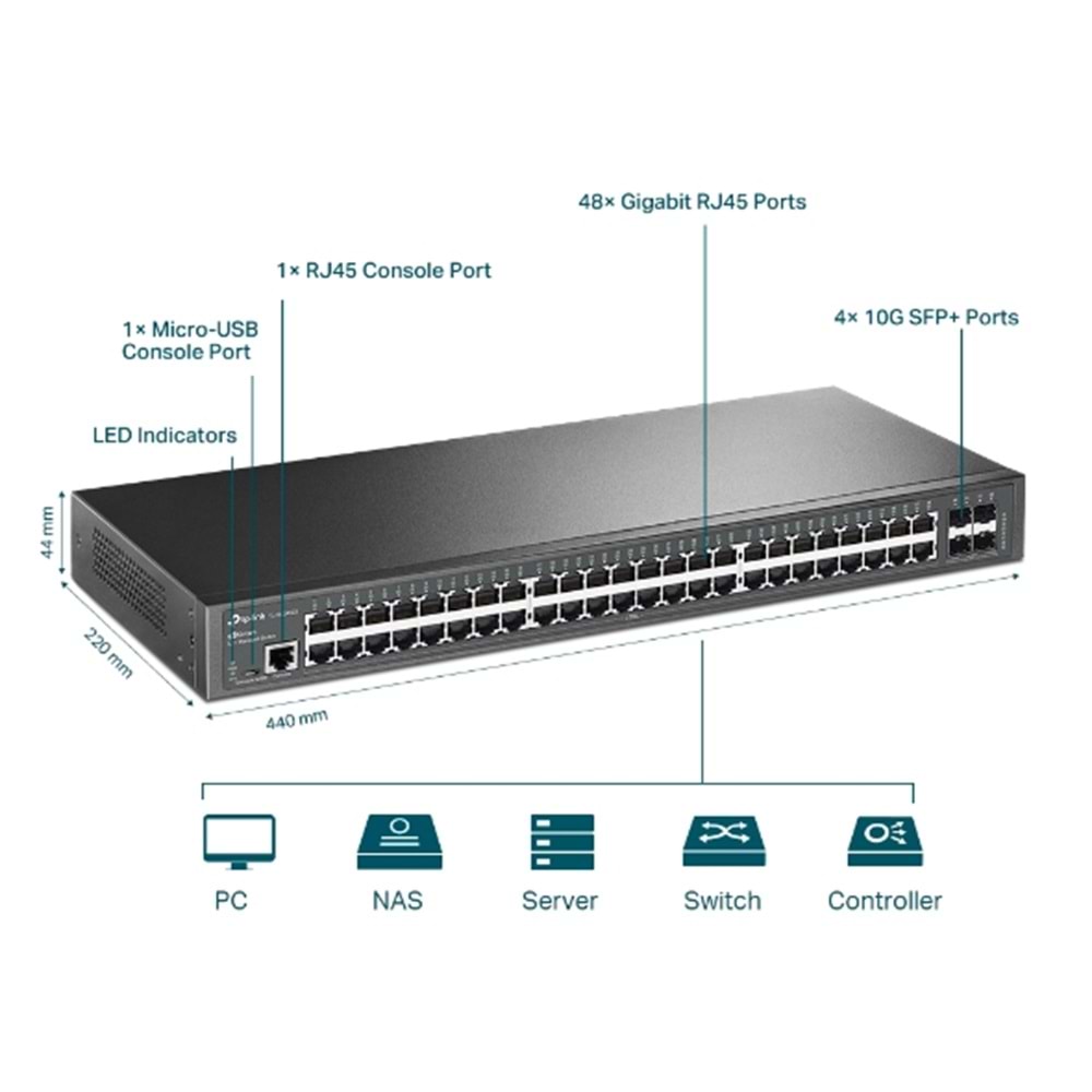 TP-LINK 48port 4-SFP 10GbE / Gigabit Yönetilebilir Switch TL-SG3452X