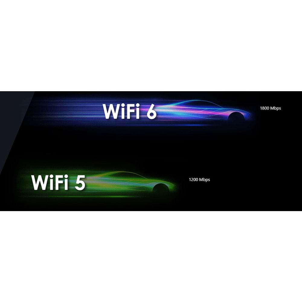 MSI AX1800 WIFI6 Kablosuz Usb Adaptör