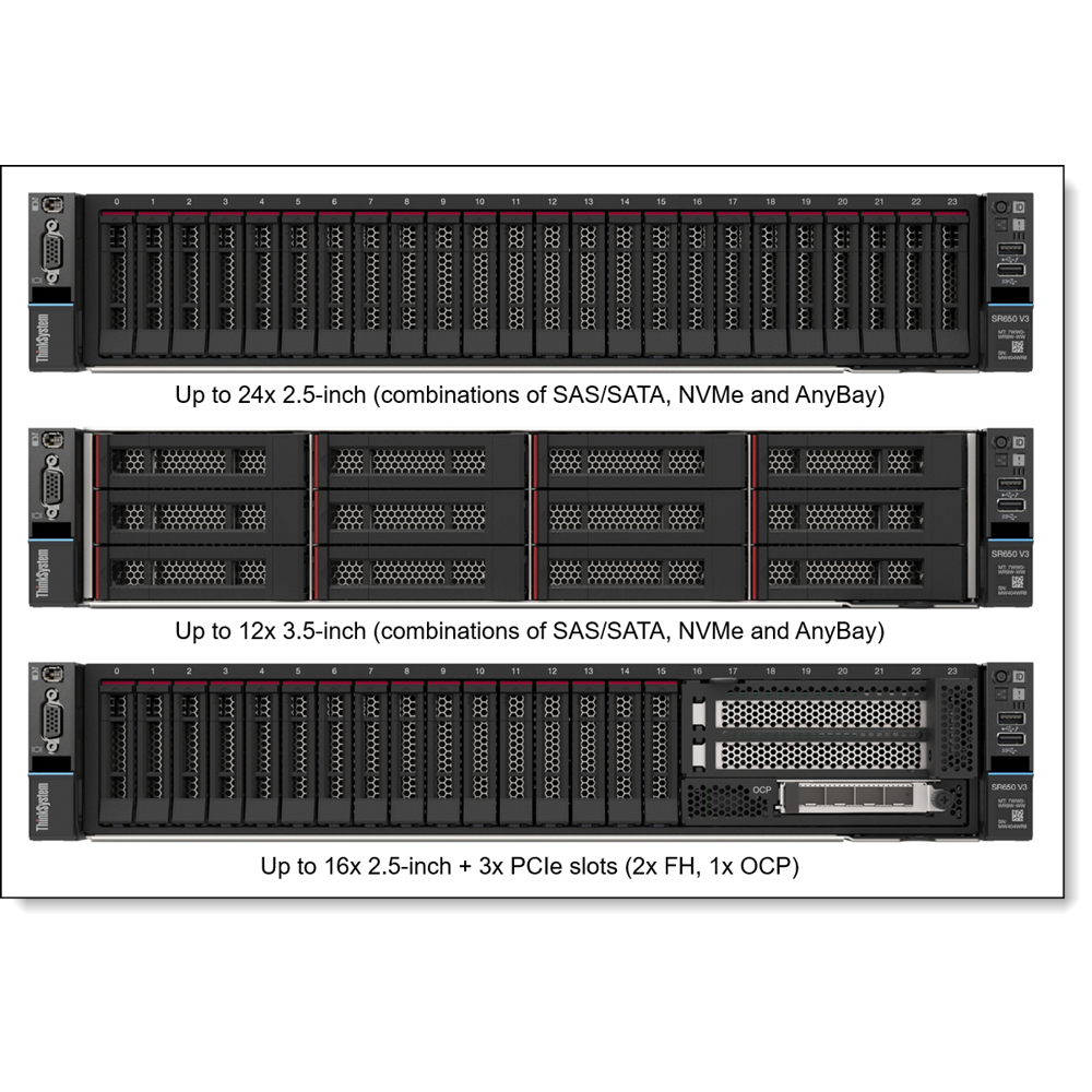 LENOVO SR650 v3 7D76A05MEA XEON SILVER 4514Y-32GB DDR5 RDIMM-1100W Rack Sunucu