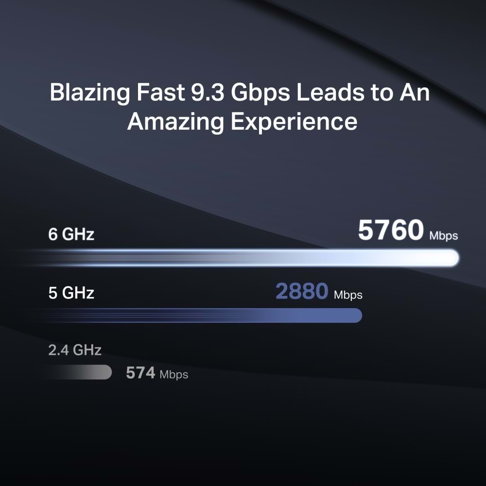 MERCUSYS MR47BE WIFI7 BE9300 Üç Bant Router
