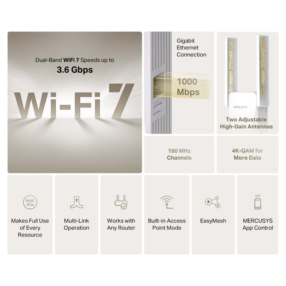 MERCUSYS ME25B BE3600 WIFI7 Menzil Genişletici Priz Tip 