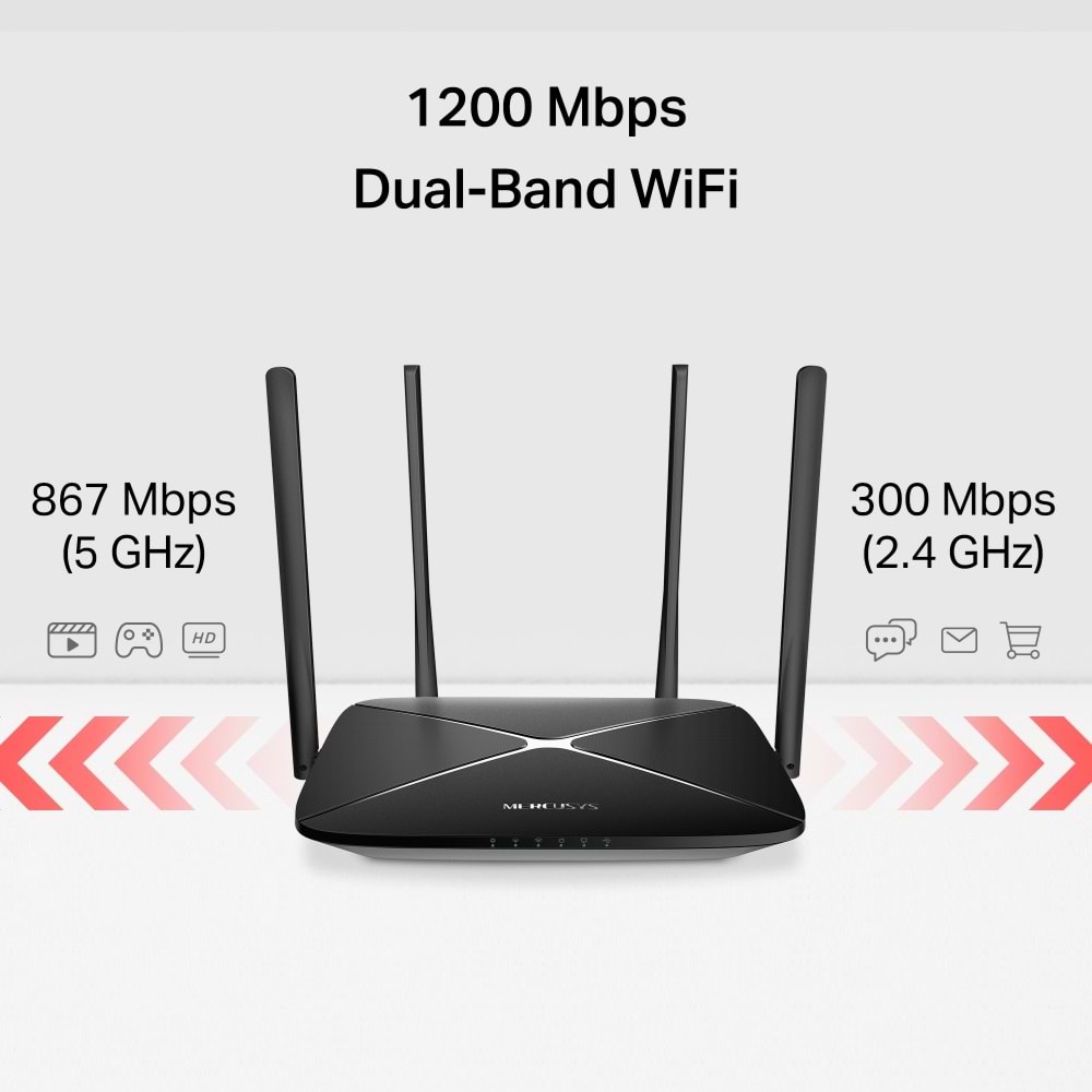MERCUSYS MB430-DSL WIFI5 AC1200 Çift Bant VDSL Modem Router