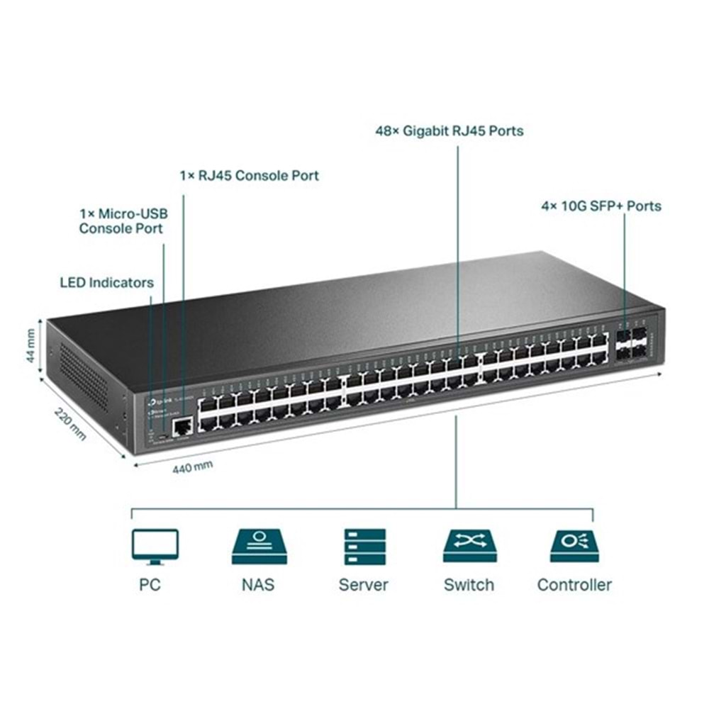 TP-LINK 48-PORT TL-SG3452X GIGABIT 4X-10GE FSP YÖNETİLEBİLİR SWITCH