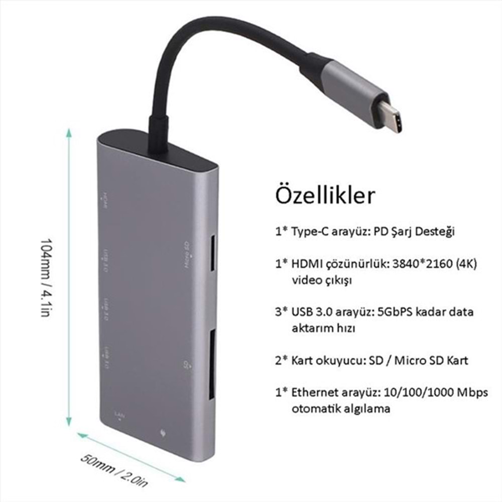 CODEGEN CDG-CNV40 Gigabit TypeC Ethernet Çoklayıcı Hub