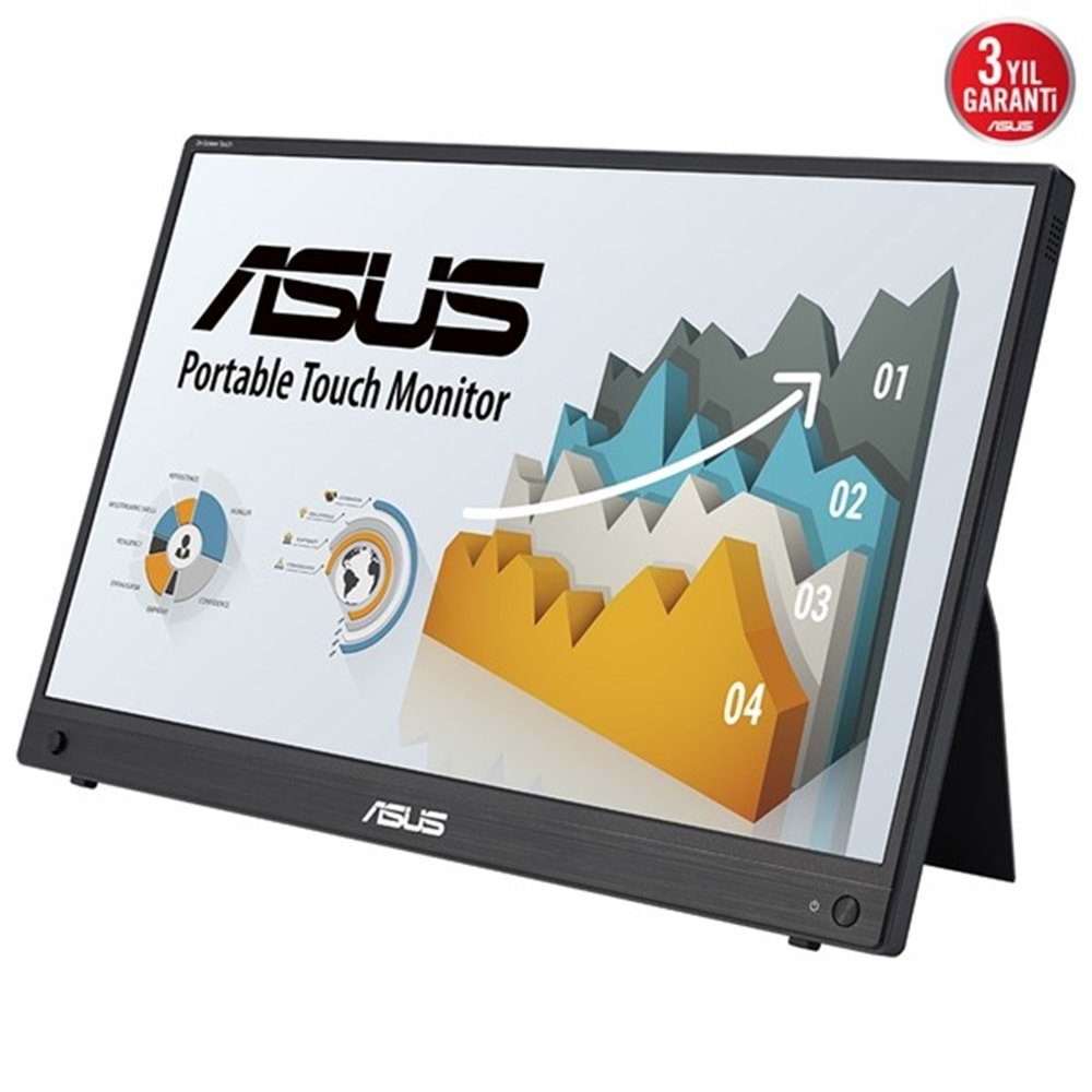 ASUS 15.6