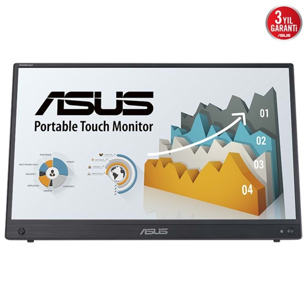 ASUS 15.6