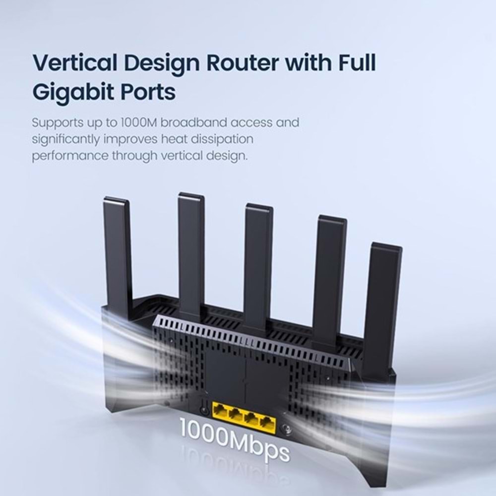 TENDA RX12L PRO AX3000 Dual Band EV Ofis Tipi Router