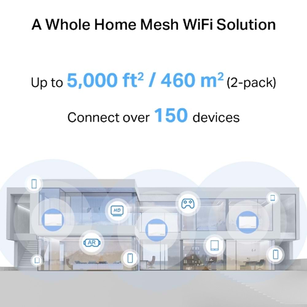 MERCUSYS HALO H25BE Wıfı7 BE3600 Dual Band Router 2-li set