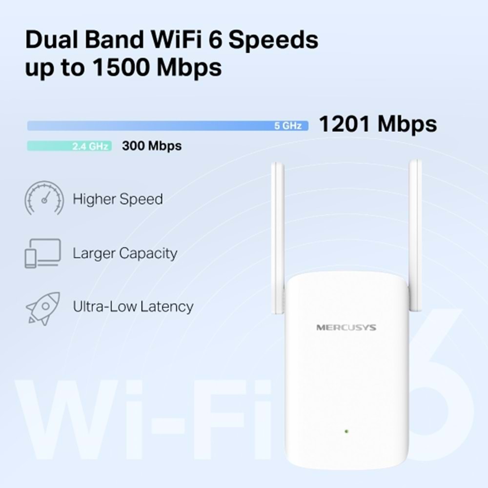 MERCUSYS ME60X WIFI6 AX1500 Menzil Genişletici Router Priz Tip