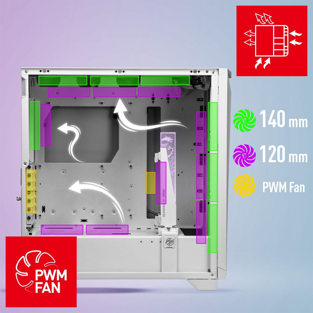 MSI MPG GUNGNIR 300R Gaming Mid-Tower PC Kasası Beyaz