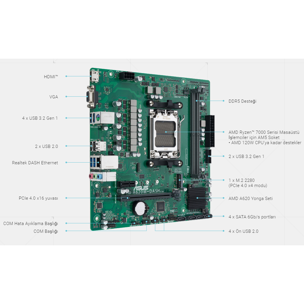 ASUS PRO A620M-DASH-CSM DDR5 HDMI PCIE 4.0 AM5 mATX Kurumsal Anakart