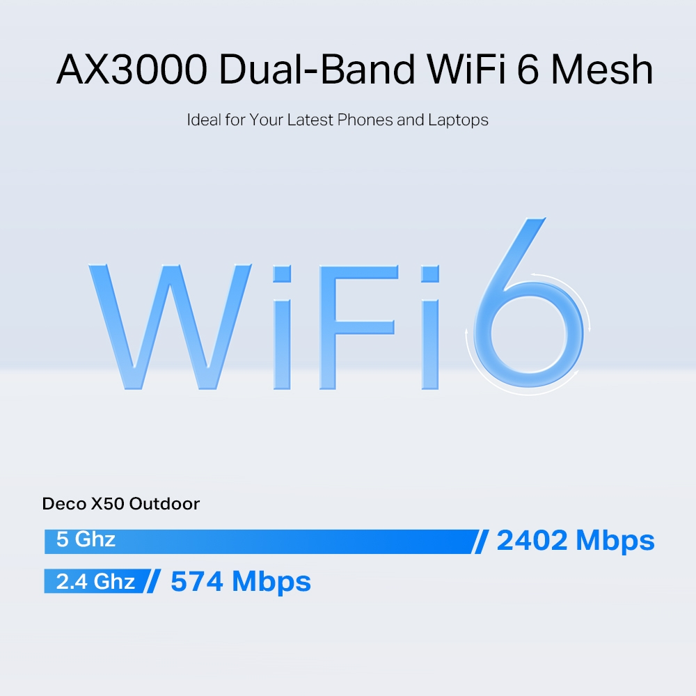 TP-LINK Deco X50-Outdoor Wıfı6 AX3000 Harici Mesh Router
