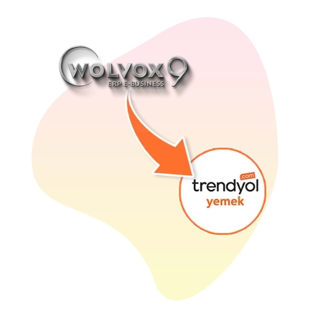 Akınsoft Wolvox Trendyol Yemek Entegrasyonu