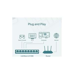 TP-LINK 8port LS1008 10/100 Yönetilemez Switch Masaüstü