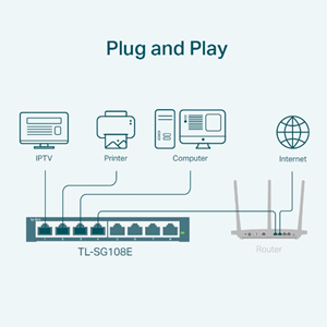 TP-LINK 8port TL-SG108E GIGABIT Yönetilebilir Switch Masaüstü 