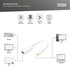 DIGITUS mDP-HDMI Görüntü Adaptörü 0,15m (AK-340404-001-W)