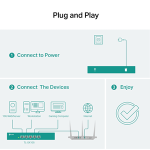 TP-LINK 5port 10GbE Yönetilemez Switch TL-SX105