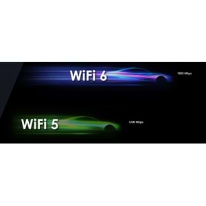 MSI AX1800 WIFI6 Kablosuz Usb Adaptör