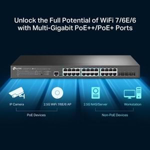 TP-LINK 24port 16port PoE 500w 4-SFP 10GbE / 2.5GbE Yönetilebilir Switch