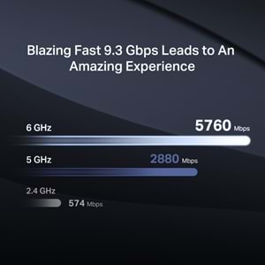 MERCUSYS MR47BE WIFI7 BE9300 Üç Bant Router