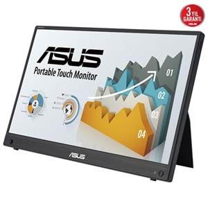 ASUS 15.6