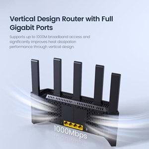 TENDA RX12L PRO AX3000 Dual Band EV Ofis Tipi Router