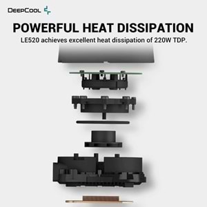 DEEPCOOL 240mm LE520 RGB Sıvı Soğutmalı AM5-1700p İşlemci Fanı