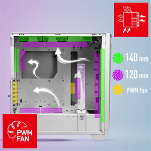 MSI MPG GUNGNIR 300R Gaming Mid-Tower PC Kasası Beyaz