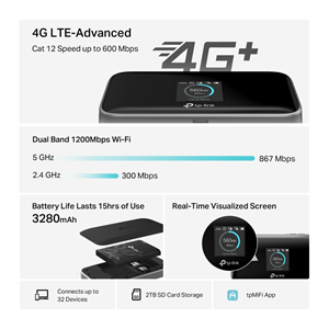 TP-LINK M7750 4G LTE Dual Band Mobile Modem