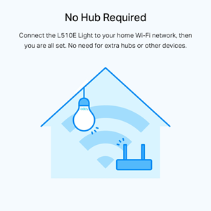 TP-LINK Tapo L510E Wıfı kablosuz Akıllı Ampul