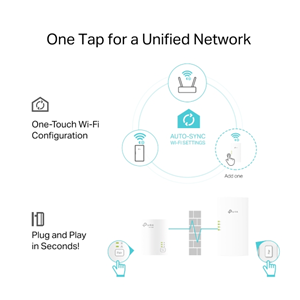 TP-LINK TL-WPA7817 KIT 1000mbps AV1000 Ev Ofis Tipi Powerline Ağ Adaptörü