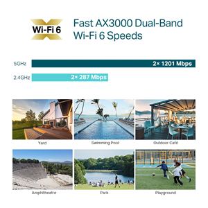 TP-LINK OMADA EAP650-Outdoor Wıfı6 AX3000 Dual Band Harici Access Point