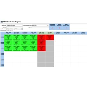 AKINSOFT NetSürücü Plus WSR6 Professional Lisans