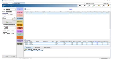 Perakendede Dijital Güç: Diyalog Bilgisayar ile Akınsoft Wolvox Market Yönetimi Programı