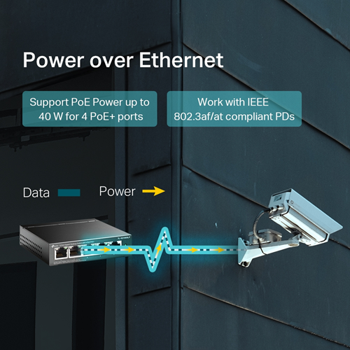 TP-LINK 4port PoE 40w Gigabit Switch TL-SG1005LP