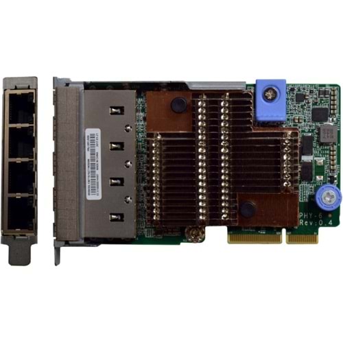 LENOVO ThinkSystem 7ZT7A00545 4port Gigabit PCIe Ethernet Kartı