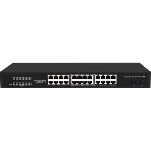 SCSI Network SC24G2SFPAF 24 Port PoE Switch 10/100/1000 + 2xSFP 300 Watt SWİTCH