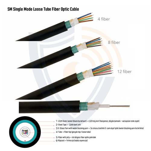 8 Core SM Single Loose Tube Fiber Optik Kablo (AF-008-2A2191A)