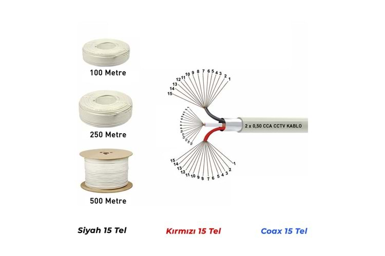 TRKCam CCA CCTV 2+1 0,50mm 500MT KAMERA KABLOSU