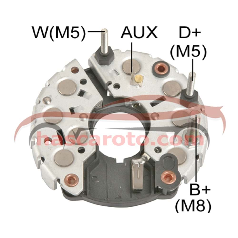 AUDI / BMW / FORD / MERCEDES / ACTROS / ATEGO / NEW HOLLAND