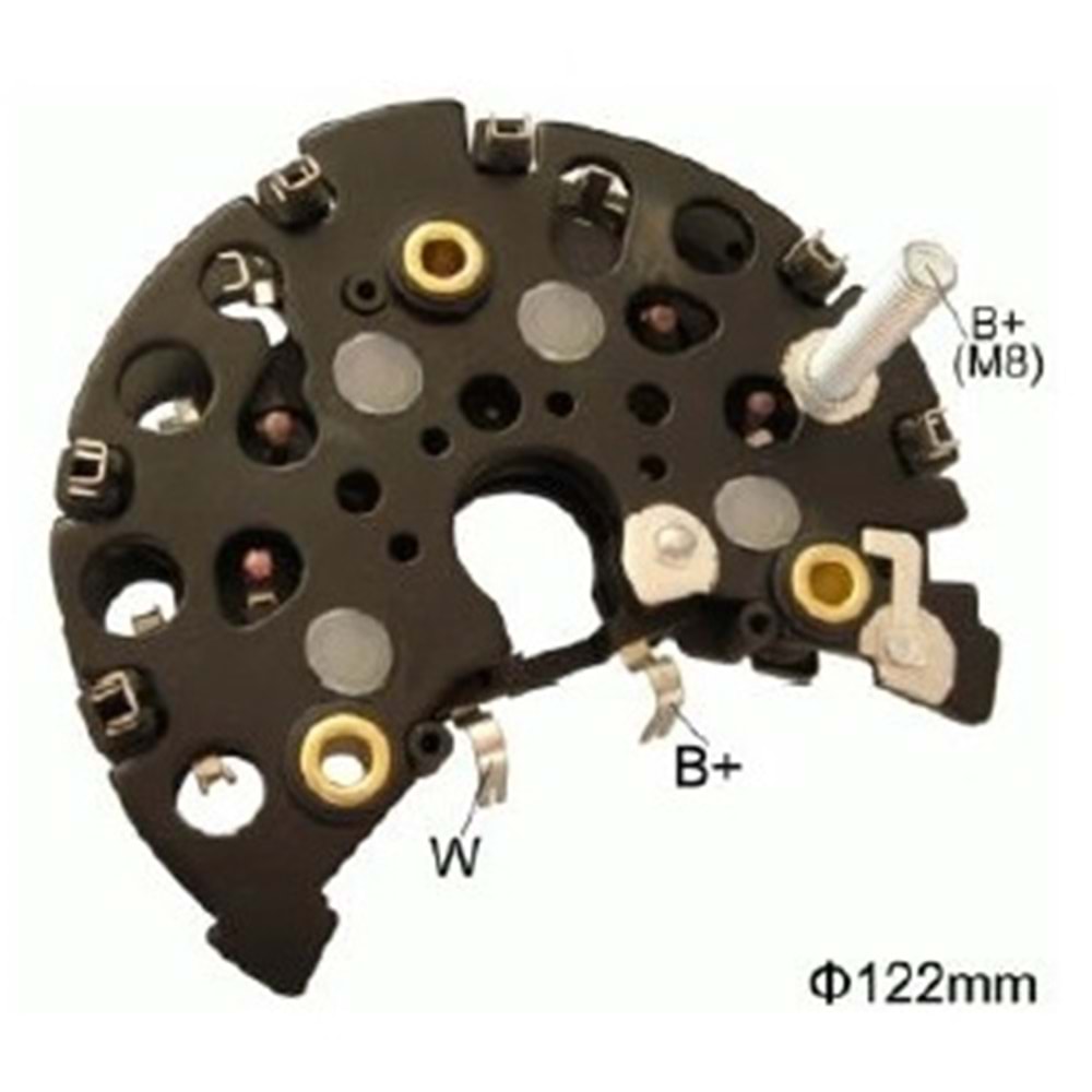 BMW / IVECO ( 2003 --> )