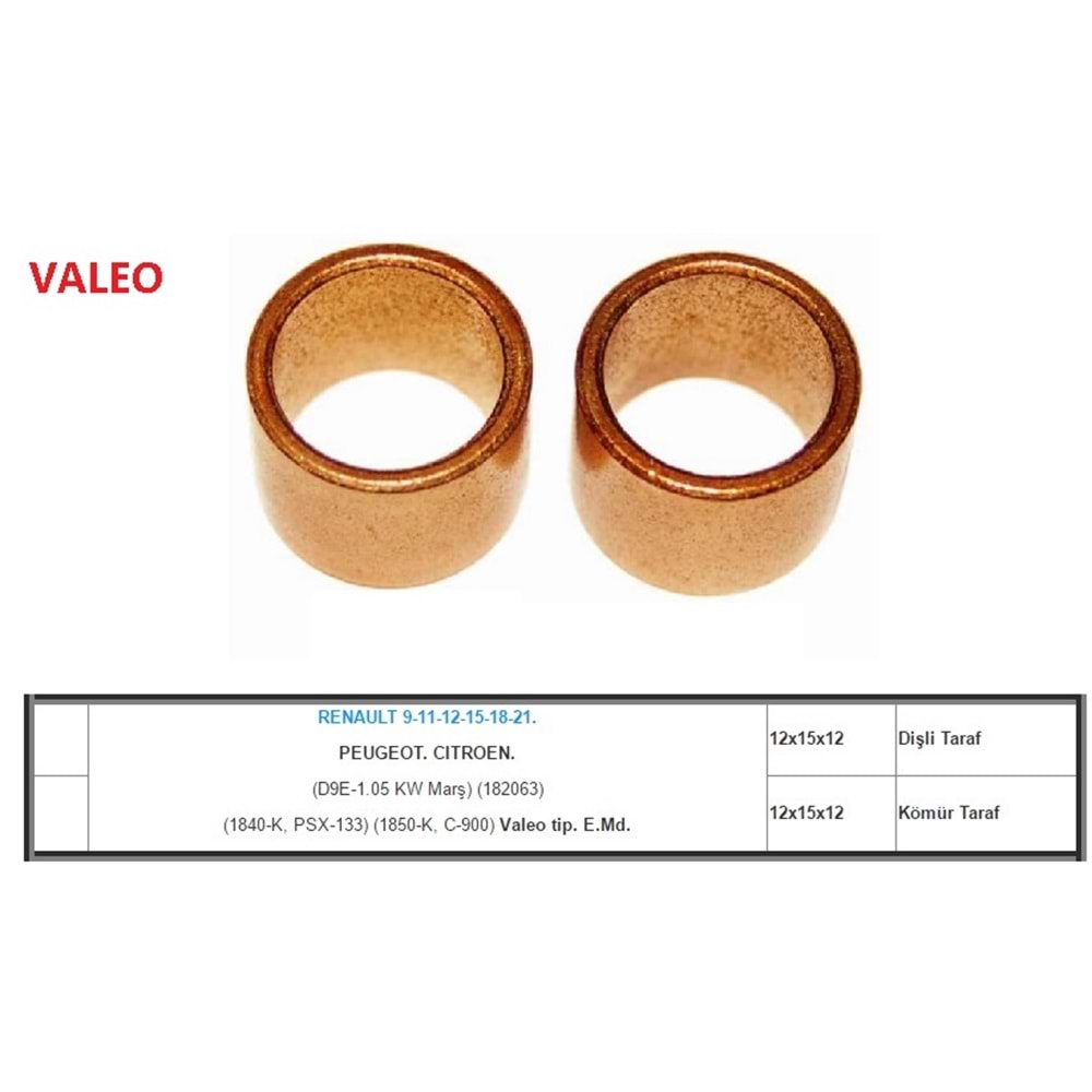 ( SET ) RENAULT 9 / 12 / PEUGEOT ( SARI ALAŞIM )